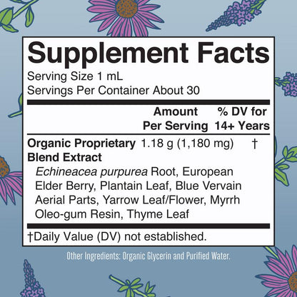 Mary Ruths's® Organic Herbal Wellness Drops
